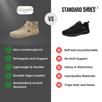 Max Urban Sneaker™ | Waterdichte en ademende orthopedische schoenen