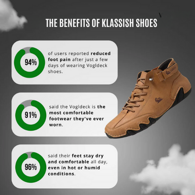Max Urban Sneaker™ | Waterdichte en ademende orthopedische schoenen