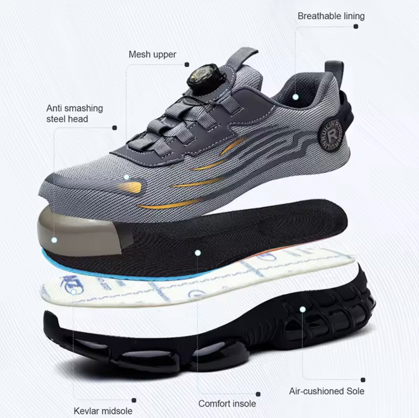 Heren Werkschoenen – Stevig, Comfortabel & Inclusief Gratis Orthopedische Inlegzool