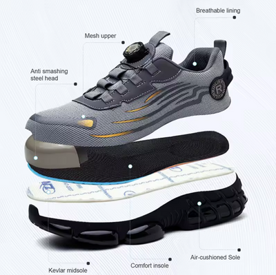 Heren Werkschoenen – Stevig, Comfortabel & Inclusief Gratis Orthopedische Inlegzool